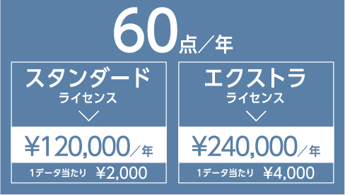 60点/年:スタンダードライセンス¥120,000/年:エクストラ¥240,000/年