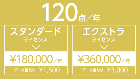 120点/年:スタンダードライセンス¥180,000/年:エクストラ¥360,000/年