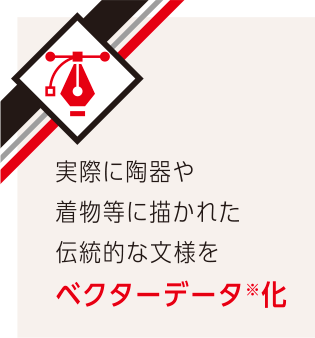 実際に陶器や着物等に描かれた伝統的な文様をベクターデータ※化